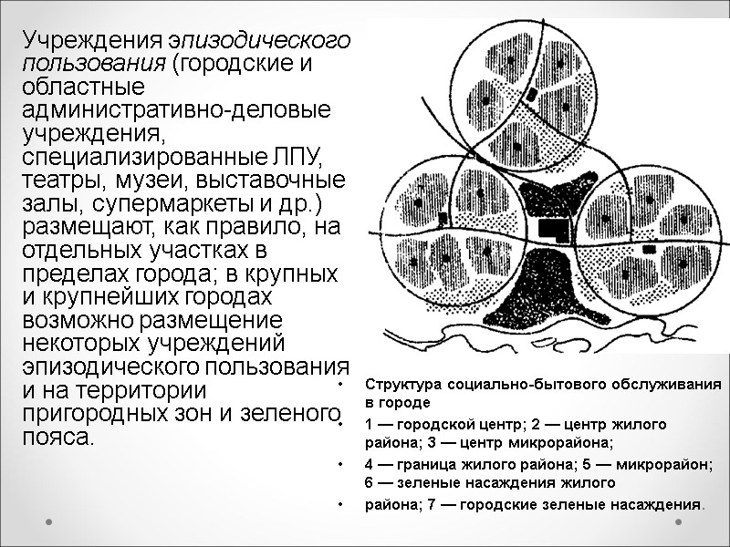 Учреждения эпизодического пользования (городские и областные административно-деловые учреждения, специализированные ЛПУ, театры, музеи, выставочные залы,
